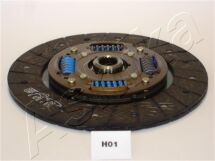 Диск зчеплення