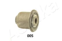 Опора, важіль підвіски