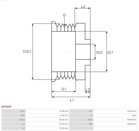 Ременный шкив, генератор Ременный шкив, генератор
