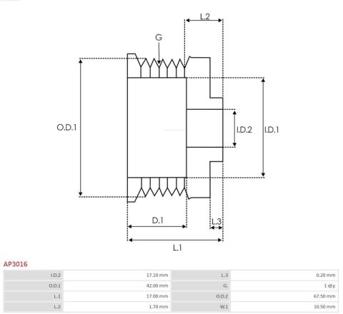 Шків, генератор