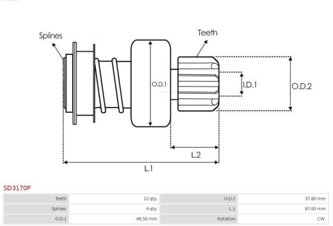 Механізм вільного ходу, стартер