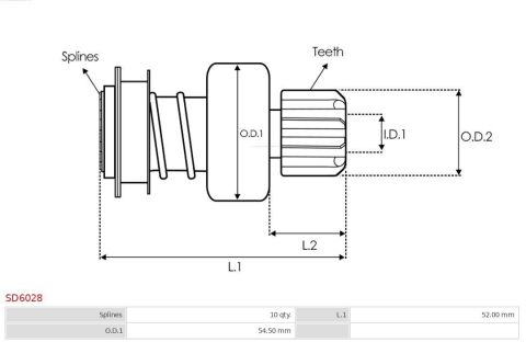 Бендикс стартера