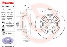 Гальмівний диск