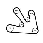 Водяний насос+ комплект поліклинових ременів Водяний насос+ комплект поліклинових ременів