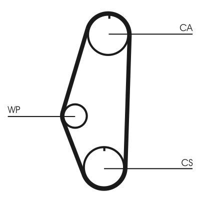 Водяной насос + комплект зубчатого ремня