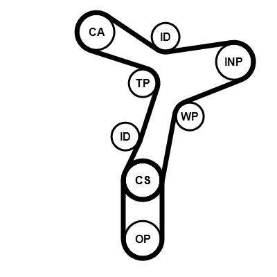 Комплект ГРМ Audi A3/A4/A6/Q3/Skoda Octavia/VW Caddy V/Tiguan 2.0 TDI 16- (25x149z/10.2x475x53z)