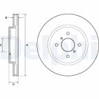 Гальмівний диск