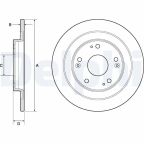 Гальмівний диск
