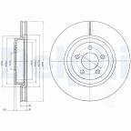 Гальмівний диск