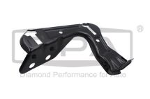 Кріплення фари