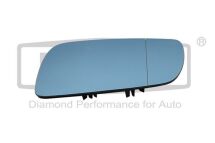 Скло зовнішнього дзеркала