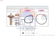Термостат, охолоджувальна рідина