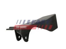 Комплект декоративних/захисних накладок Комплект декоративних/захисних накладок