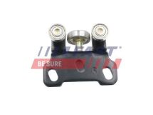 Роликова напрямна, розсувні двері