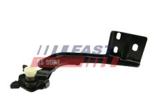 Роликова напрямна, розсувні двері