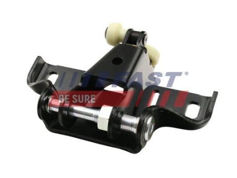 Роликова напрямна, розсувні двері