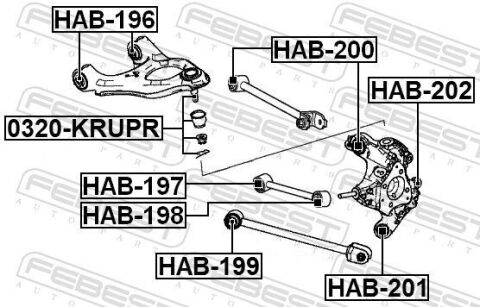 Нижній/верхній кульовий шарнір Нижній/верхній кульовий шарнір