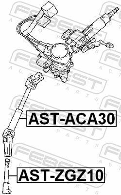 Вал, кермове управління