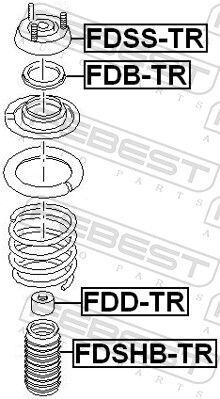 Буфер, підвіска