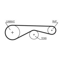 Зубчастий ремінь