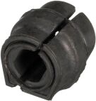 Опора, стабілізатор