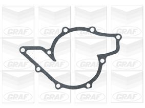 Водяной насос, охлаждение двигателя