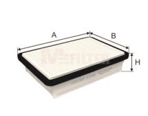 Фільтр повітряний Hyundai Elantra 1.6/2.0 i/D 15- / i30 1.0-1.6 T-GDI/MPI/CRDi 16- Фільтр повітряний Hyundai Elantra 1.6/2.0 i/D 15- / i30 1.0-1.6 T-GDI/MPI/CRDi 16-