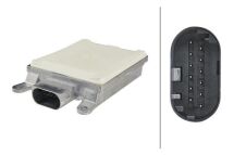 Блок керування, система допомоги під час зміни смуги руху