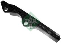 Напрямна планка, ланцюг керування