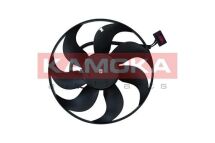 Вентилятор, система охолодження двигуна
