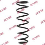 Ресора ходової частини