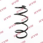 Ресора ходової частини