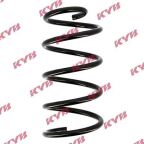 Ресора ходової частини