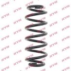 Ресора ходової частини