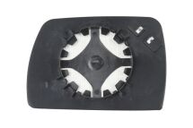 Стекло внешнего зеркала