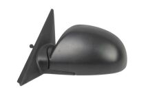 Зеркало наружное заднего вида