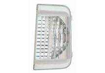 Вказівник повороту Вказівник повороту