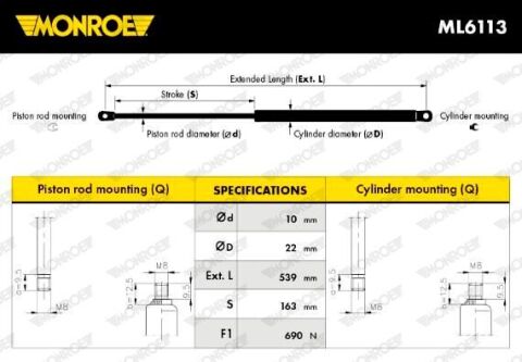Газовая пружина, крышка багажник