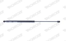 Газовая пружина, крышка багажник