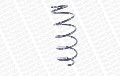 Ресора ходової частини