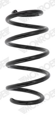 Пружина підвіски