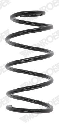 Пружина підвіски