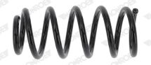 Пружина підвіски Пружина підвіски