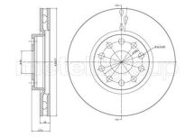 Тормозной диск