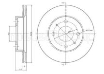 Тормозной диск