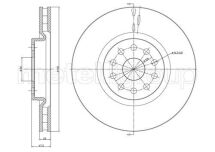 Гальмівний диск