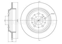 Тормозной диск