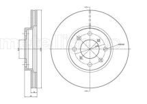 Гальмівний диск