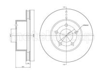 Гальмівний диск Гальмівний диск