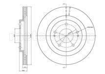 Гальмівний диск